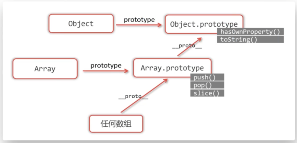 image-20220930233531147