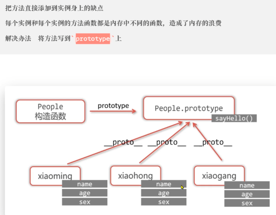 image-20220930233540407