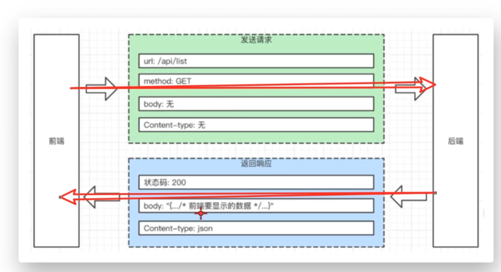 image-20221104221028460