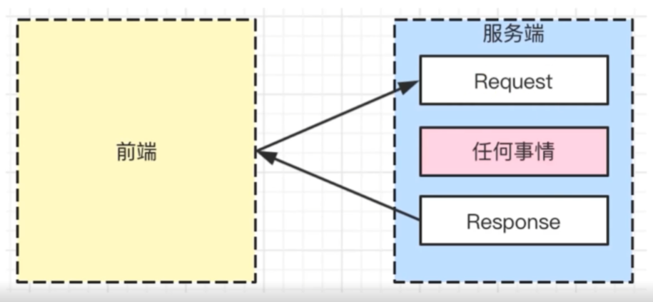 image-20221104222754962